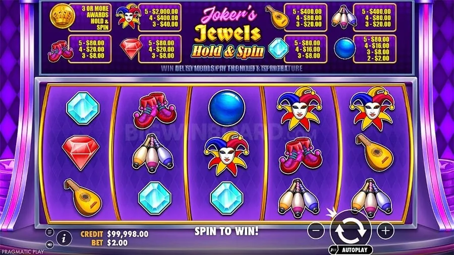 Guide to winning at bigwin.777 slots